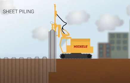 An animated machine performs sheet piling.