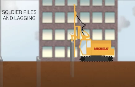 An animated preview of a machine performing soldier piles and lagging operations.